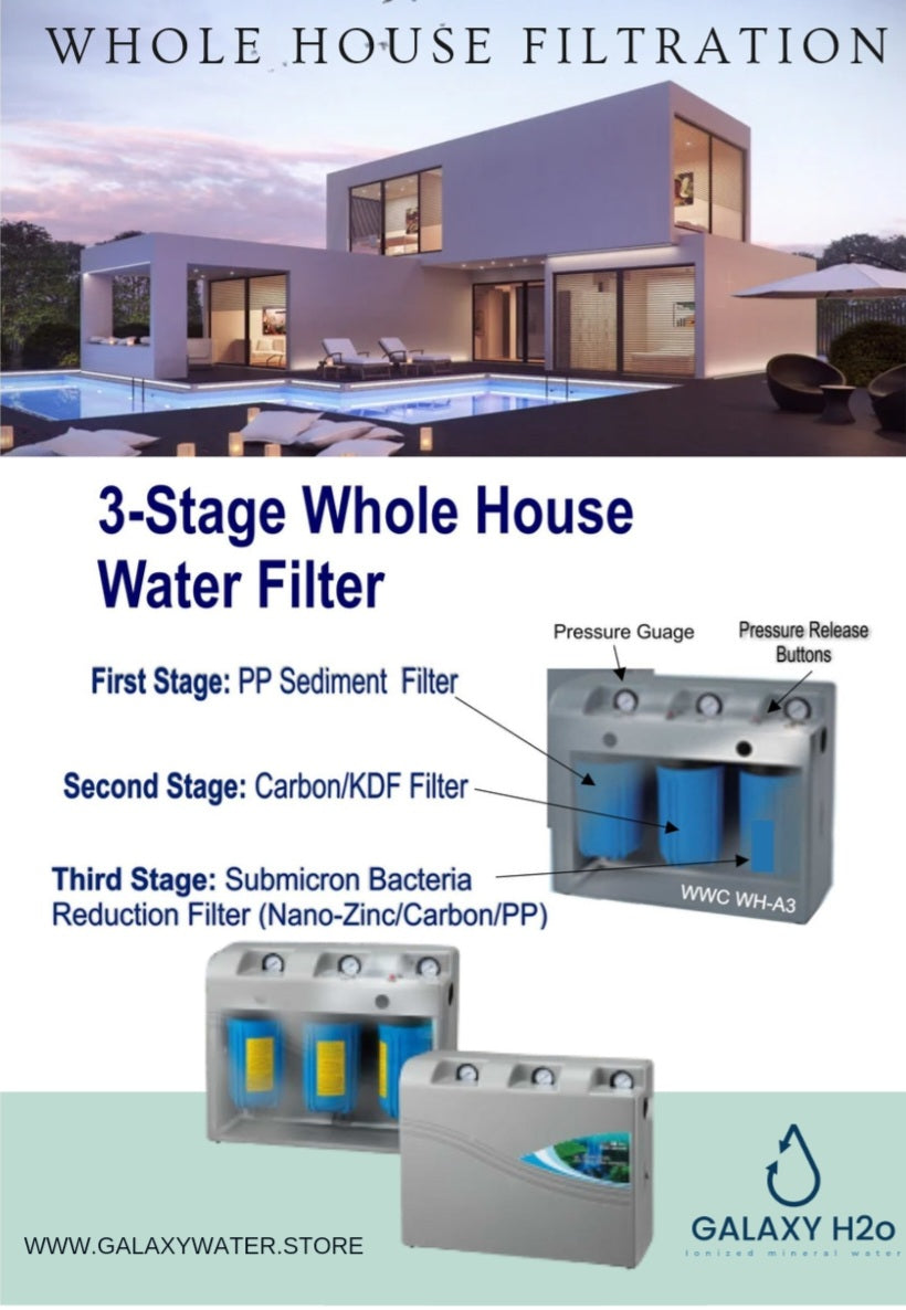 Whole House Water Filter